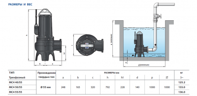 Погружной фекальный четырехполюсный дренажный насос Pedrollo MC4 55/55 из чугуна с двухканальным рабочим колесом Погружной фекальный четырехполюсный дренажный насос Pedrollo MC4 55/55 из чугуна с двухканальным рабочим колесом
