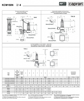 Погружные канализационные элктронасосы Caprari KCM150N Погружные канализационные элктронасосы Caprari KCM150N