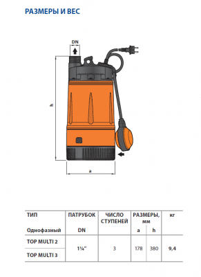 Погружной многоступенчатый колодезный насос Pedrollo TOP MULTI 2 Погружной многоступенчатый колодезный насос Pedrollo TOP MULTI 2