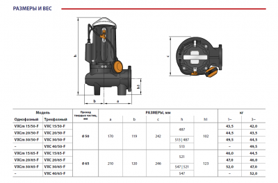 Погружной фекальный насос Pedrollo VXC 15/65-F из чугуна с рабочим колесом Vortex Погружной фекальный насос Pedrollo VXC 15/65-F из чугуна с рабочим колесом Vortex