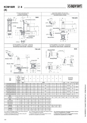 Погружные канализационные элктронасосы Caprari KCM150R(X) Погружные канализационные элктронасосы Caprari KCM150R(X)
