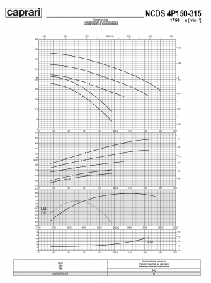 Одноступенчатые горизонтальные центробежные насосы Caprari NCDS 4P150-315 1750 Одноступенчатые горизонтальные центробежные насосы Caprari NCDS 4P150-315 1750