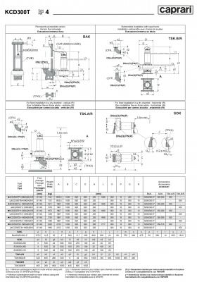 Погружные канализационные элктронасосы Caprari KCD300T Погружные канализационные элктронасосы Caprari KCD300T