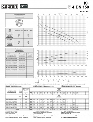 Погружные канализационные элктронасосы Caprari KCM150L Погружные канализационные элктронасосы Caprari KCM150L