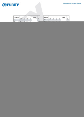 Вертикальный многоступенчатый насос Purity PVT 120-10