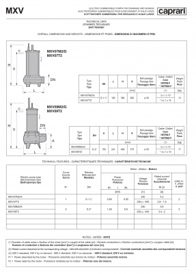 Дренажные насосы Caprari для загрязненной воды D, M & MAT MXV Дренажные насосы Caprari для загрязненной воды D, M & MAT MXV