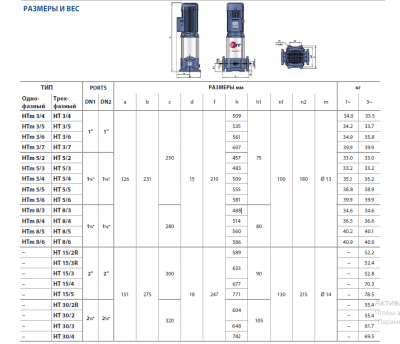Вертикальный многоступенчатый насос Pedrollo HT 30/2R Вертикальный многоступенчатый насос Pedrollo HT 30/2R