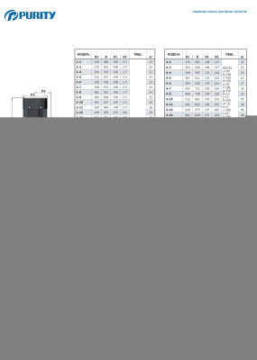 Вертикальный многоступенчатый насос Purity PVS 200-10-A