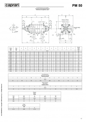 Горизонтальные многоступенчатые насосы высокого давления Caprari PM 50 2000 Горизонтальные многоступенчатые насосы высокого давления Caprari PM 50 2000