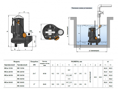 Погружной фекальный дренажный насос Pedrollo MC 30/65 из чугуна с двухканальным рабочим колесом Погружной фекальный дренажный насос Pedrollo MC 30/65 из чугуна с двухканальным рабочим колесом