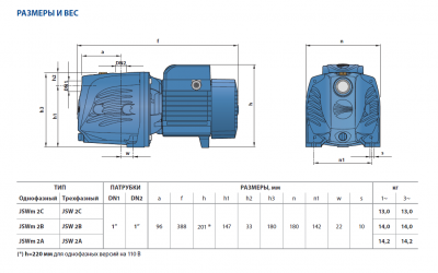 Поверхностный многоступенчатый самовсасывающий насос Pedrollo JSWm 2A Поверхностный многоступенчатый самовсасывающий насос Pedrollo JSWm 2A