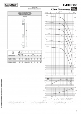 Скважинные насосы Caprari для воды с большим содержанием песка DESERT ENERGY E4XED60 Скважинные насосы Caprari для воды с большим содержанием песка DESERT ENERGY E4XED60