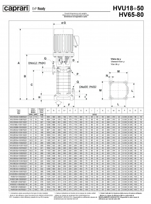 Вертикальные многоступенчатые насосы Caprari HVU 50 Вертикальные многоступенчатые насосы Caprari HVU 50