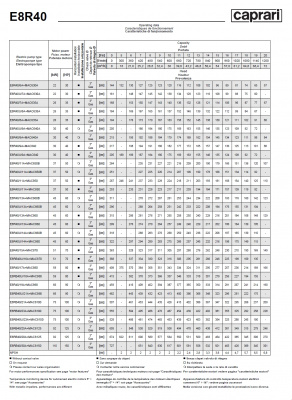 Скважинные насосы Caprari E8R40 из чугуна Скважинные насосы Caprari E8R40 из чугуна
