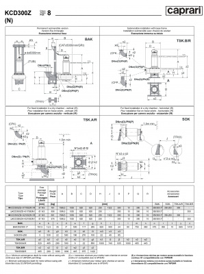 Погружные канализационные элктронасосы Caprari KCD300Z(N) Погружные канализационные элктронасосы Caprari KCD300Z(N)
