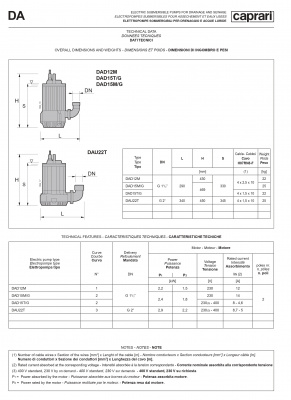 Дренажные насосы Caprari для загрязненной воды D, M & MAT DA Дренажные насосы Caprari для загрязненной воды D, M & MAT DA