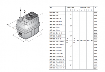 Канализационная насосная станция Pedrollo SAR 100 - TOP 2 Канализационная насосная станция Pedrollo SAR 100 - TOP 2