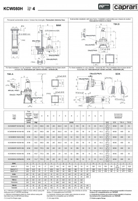 Погружные канализационные элктронасосы Caprari KCW080H Погружные канализационные элктронасосы Caprari KCW080H