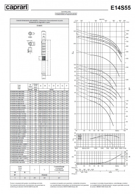 Погружные электродвигатели Caprari MAC E14S55 Погружные электродвигатели Caprari MAC E14S55
