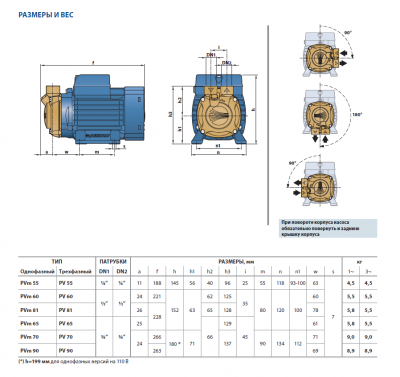 Поверхностный насос с вихревым рабочим колесом Pedrollo PV 55 60 Гц с латунным корпусом Поверхностный насос с вихревым рабочим колесом Pedrollo PV 55 60 Гц с латунным корпусом