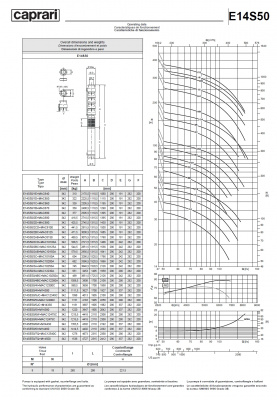 Скважинные насосы Caprari E14S50 из чугуна Скважинные насосы Caprari E14S50 из чугуна