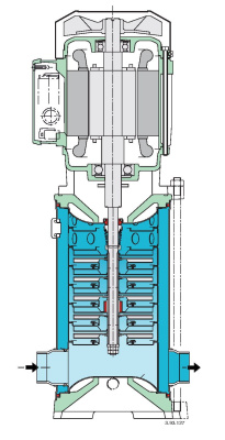 Поверхностный многоступенчатый насос Calpeda MXV-B 50-1810/A