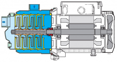 Поверхностный многоступенчатый насос Calpeda MXP 404/B Поверхностный многоступенчатый насос Calpeda MXP 404/B