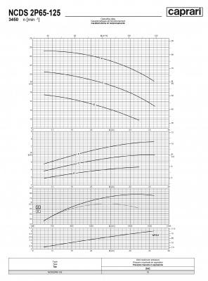 Одноступенчатые горизонтальные центробежные насосы Caprari NCDS 2P65-125 3450 Одноступенчатые горизонтальные центробежные насосы Caprari NCDS 2P65-125 3450