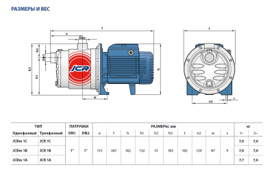 Поверхностный многоступенчатый самовсасывающий насос с рабочим колесом из нержавеющей стали Pedrollo JCR 1B Поверхностный многоступенчатый самовсасывающий насос с рабочим колесом из нержавеющей стали Pedrollo JCR 1B