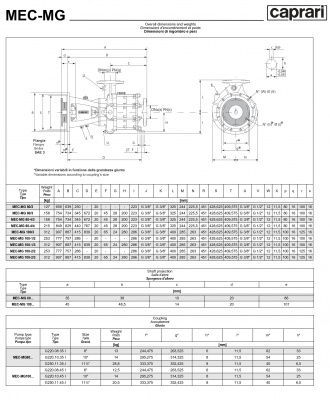 Фланцевый насос Caprari MEC-MG, MEC-AG, BHG 1750 для дизельного двигателя