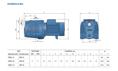 Поверхностный многоступенчатый самовсасывающий насос с рабочим колесом из технополимера Pedrollo JSWm 1A Поверхностный многоступенчатый самовсасывающий насос с рабочим колесом из технополимера Pedrollo JSWm 1A