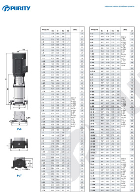 Вертикальный многоступенчатый насос Purity PVT 120-50-2