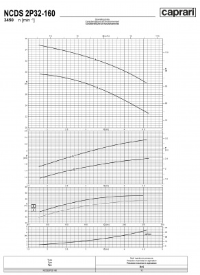 Одноступенчатые горизонтальные центробежные насосы Caprari NCDS 2P32-160 3450 Одноступенчатые горизонтальные центробежные насосы Caprari NCDS 2P32-160 3450