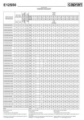Скважинные насосы Caprari E12S50 из чугуна Скважинные насосы Caprari E12S50 из чугуна