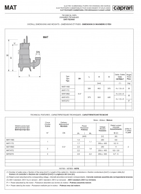 Дренажные насосы Caprari для загрязненной воды D, M & MAT MAT Дренажные насосы Caprari для загрязненной воды D, M & MAT MAT